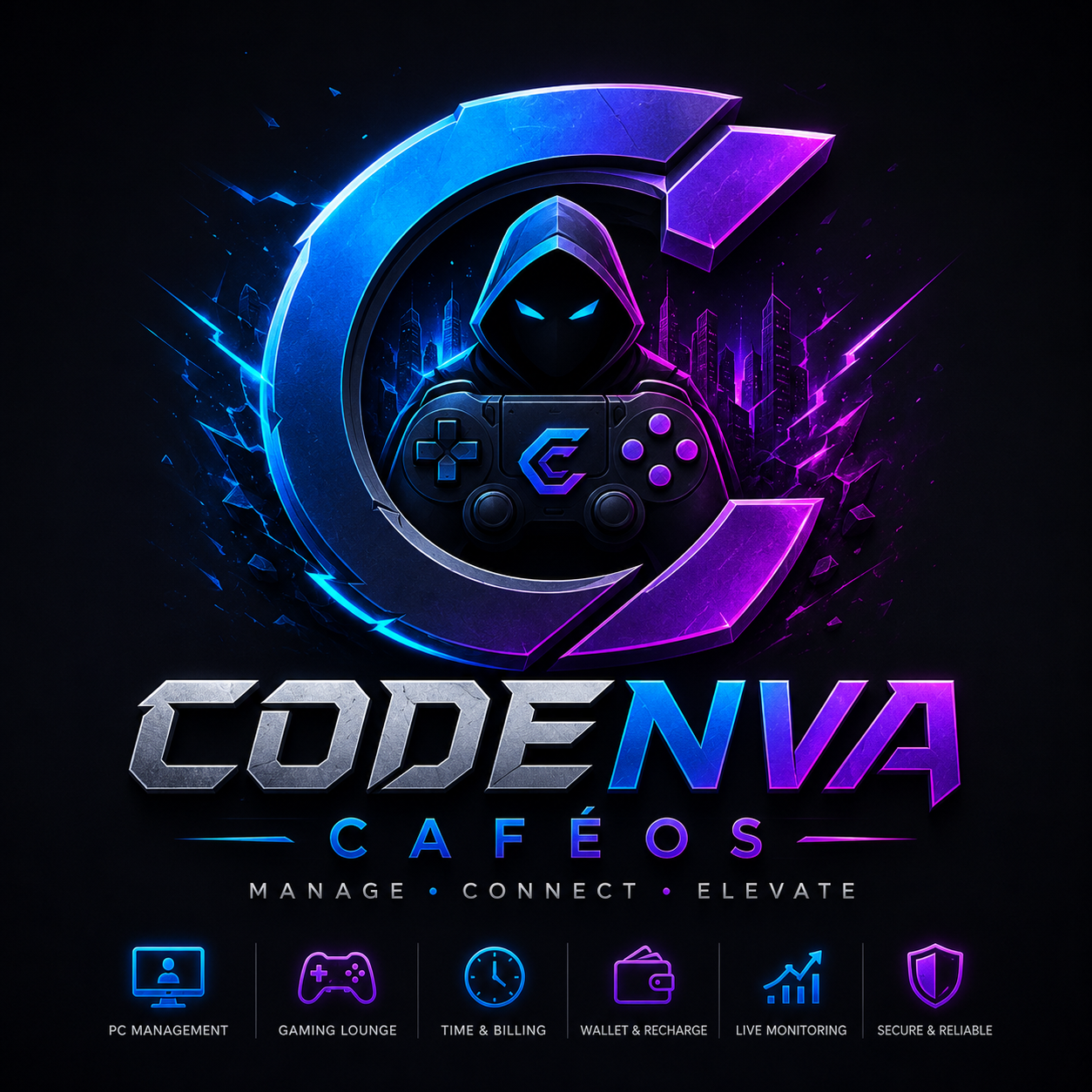Codenva CaféOS gaming identity
